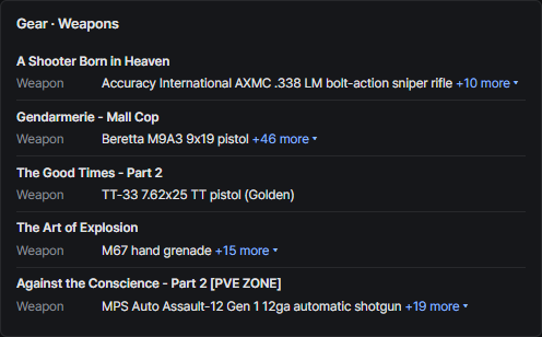 Gear and weapons