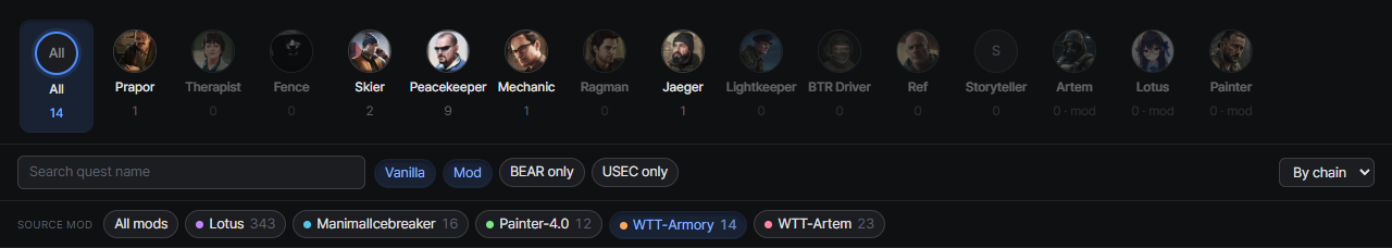 Source mod filter