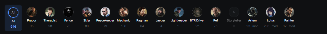 Trader filter